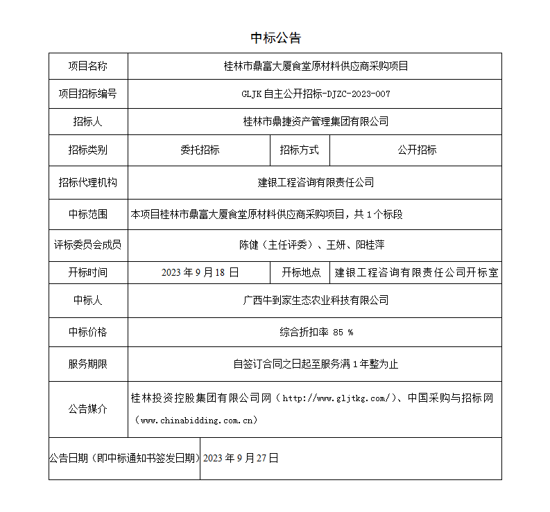 白银市鼎富大厦食堂原资料供给商采购项目中标布告_01.png