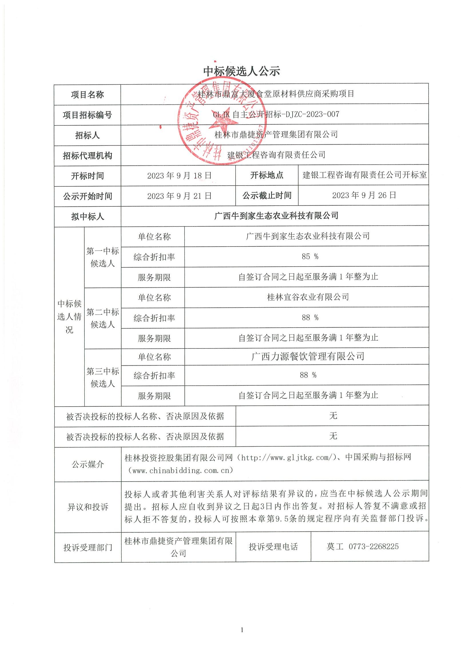 白银市鼎富大厦食堂原资料供给商采购项目中标候选人公示_00.jpg